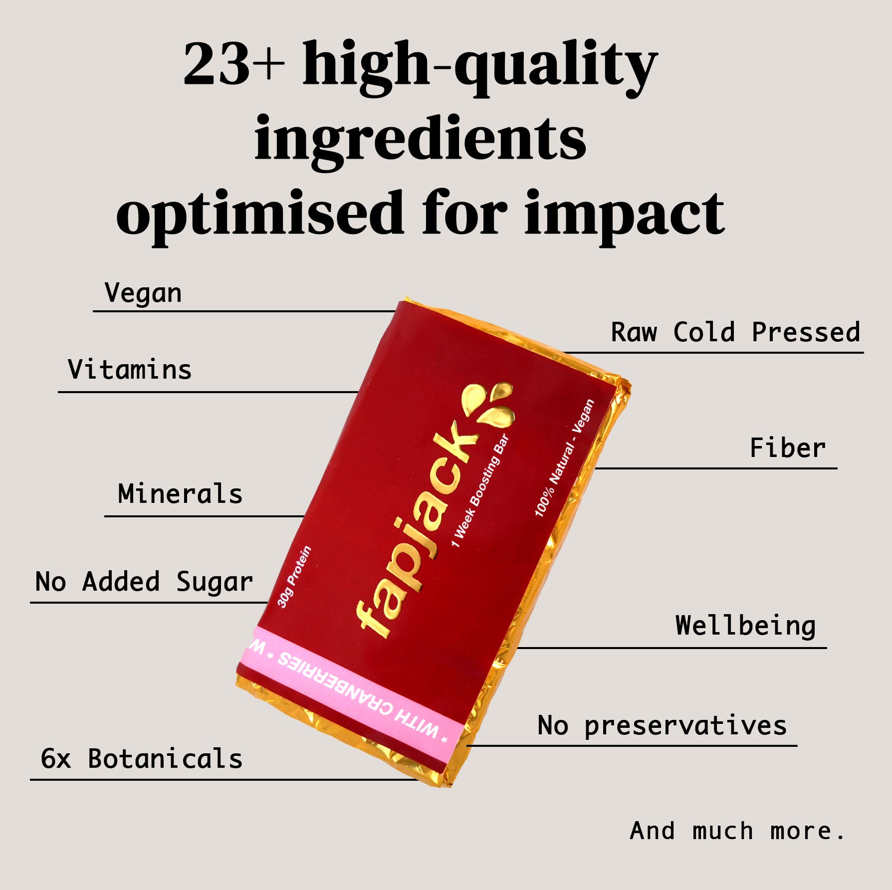Boosting Bar · Welcome Kit